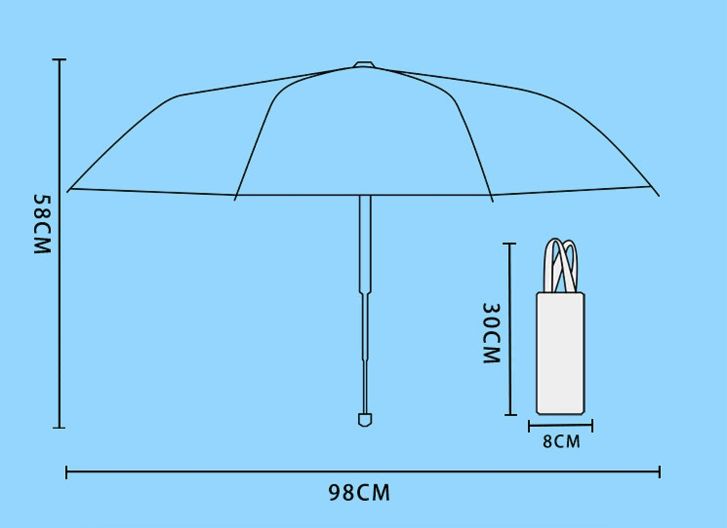 Disney Pixar Toy Story Lotso Three-Fold Fully Automatic Open-Close All-Weather Rain-Sun Gift Umbrella. UV Protection, Windproof.